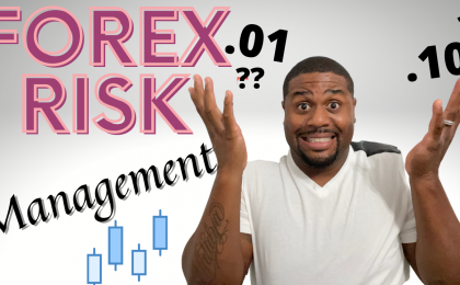 forex risk management