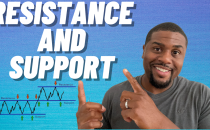 forex resistance and support